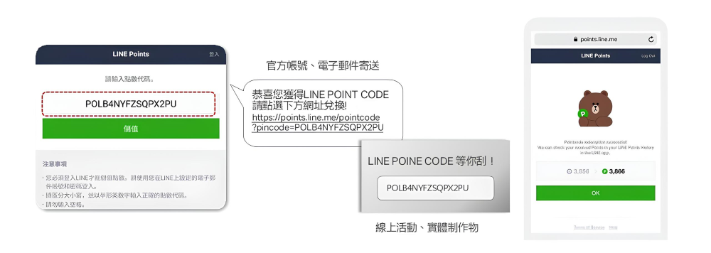 LINE POINT CODE